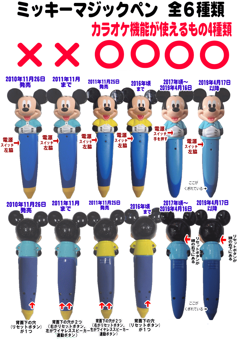ミッキーマジックペンのカラオケ機能・録音機能について,中古販売,DWE