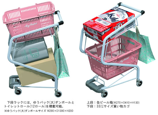 コンパクトショッピングカート/M429S-10TN | シロ産業 |