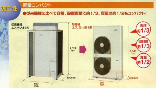 業務用エアコン 8馬力・10馬力 各社薄形室外機比較／エアコン直販
