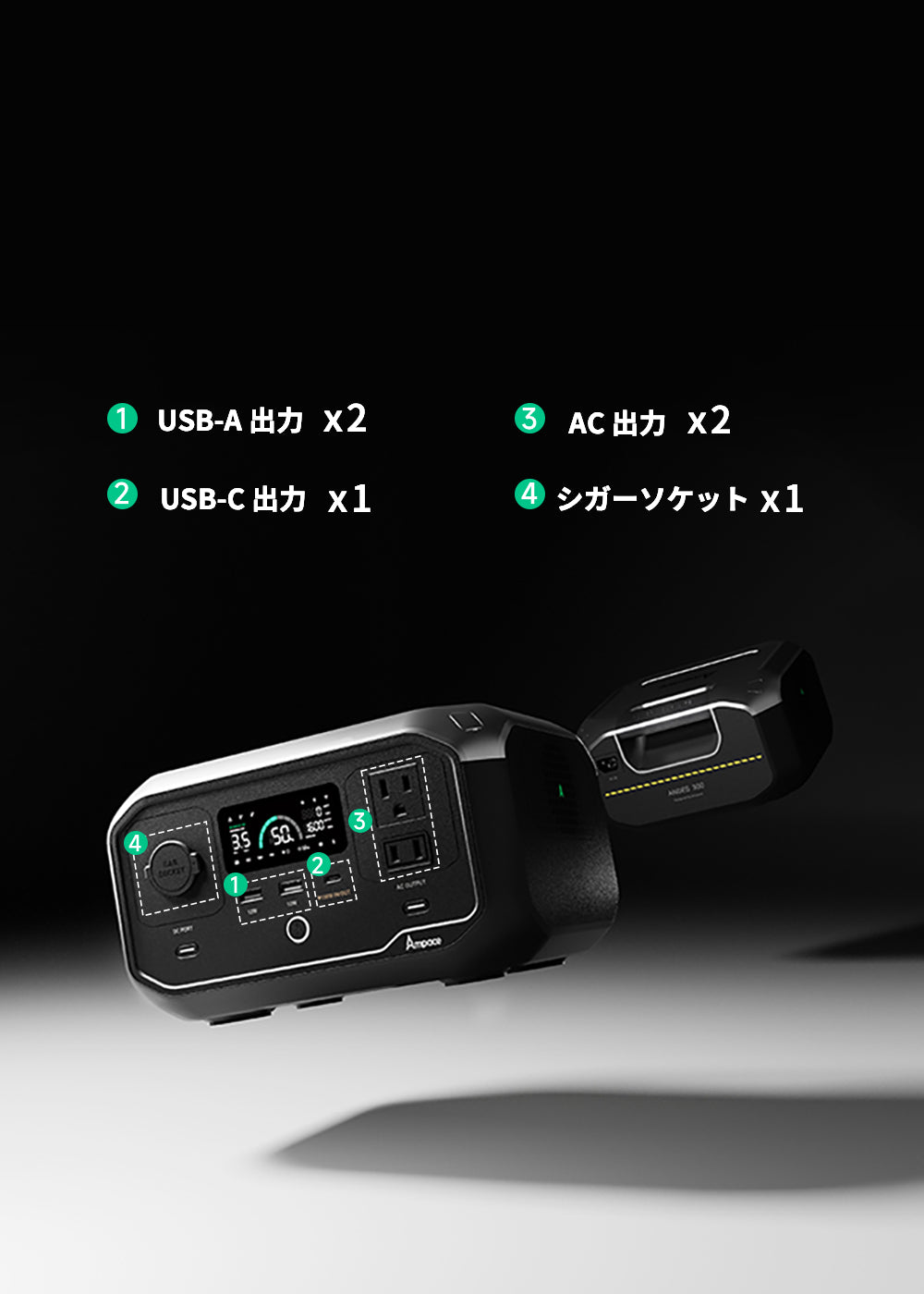 Ampace Andes 300 ポータブル電源 -コンパクトなデザインと軽量化設計