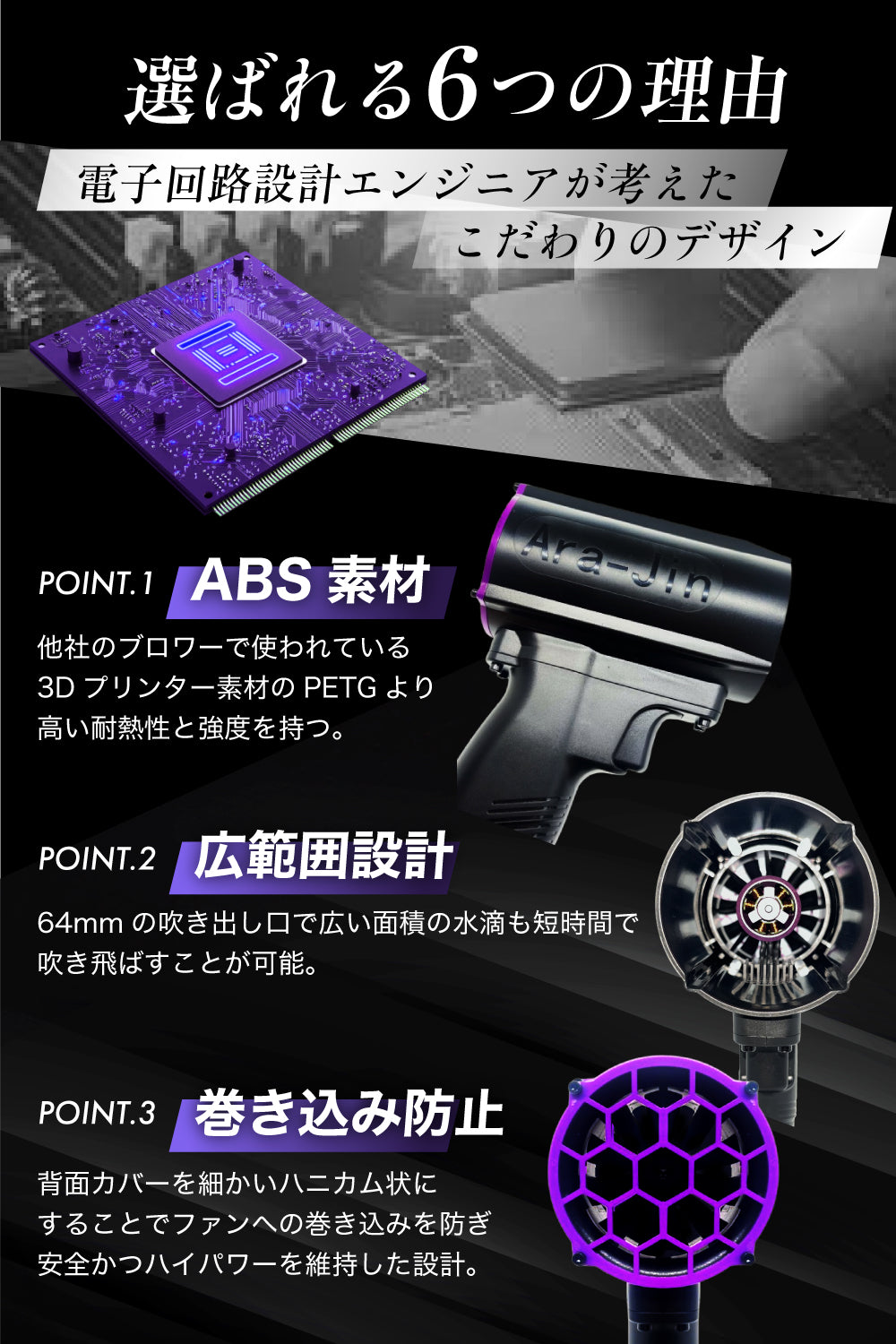 嵐神 ZERO 最強ブロワー マキタ互換バッテリー対応 – 洗車ブロワー 嵐