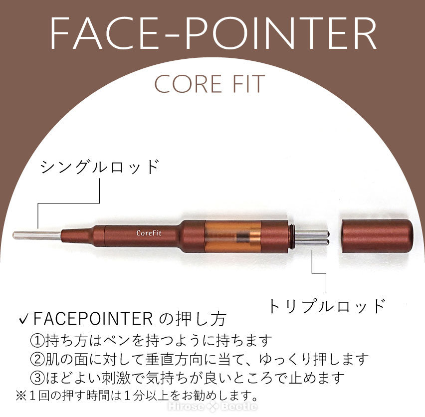 Core Fit-FACE POINTER （フェイスポインター）2分でお顔が即変わる