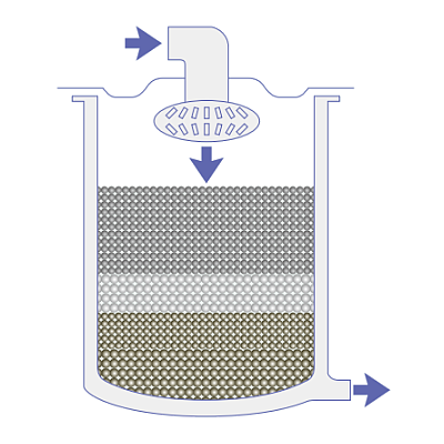 24時間風呂 | BIF株式会社