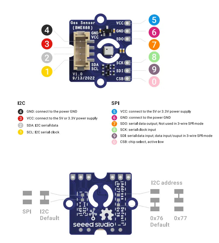 Grove BME688 - I2C 4in1 AI sensor - gas, pressure, temperature and