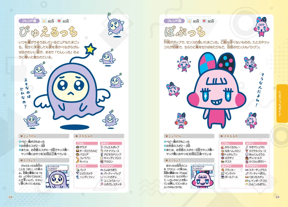 キャラぱふぇブックス たまごっちスマート スマートお世話ガイド