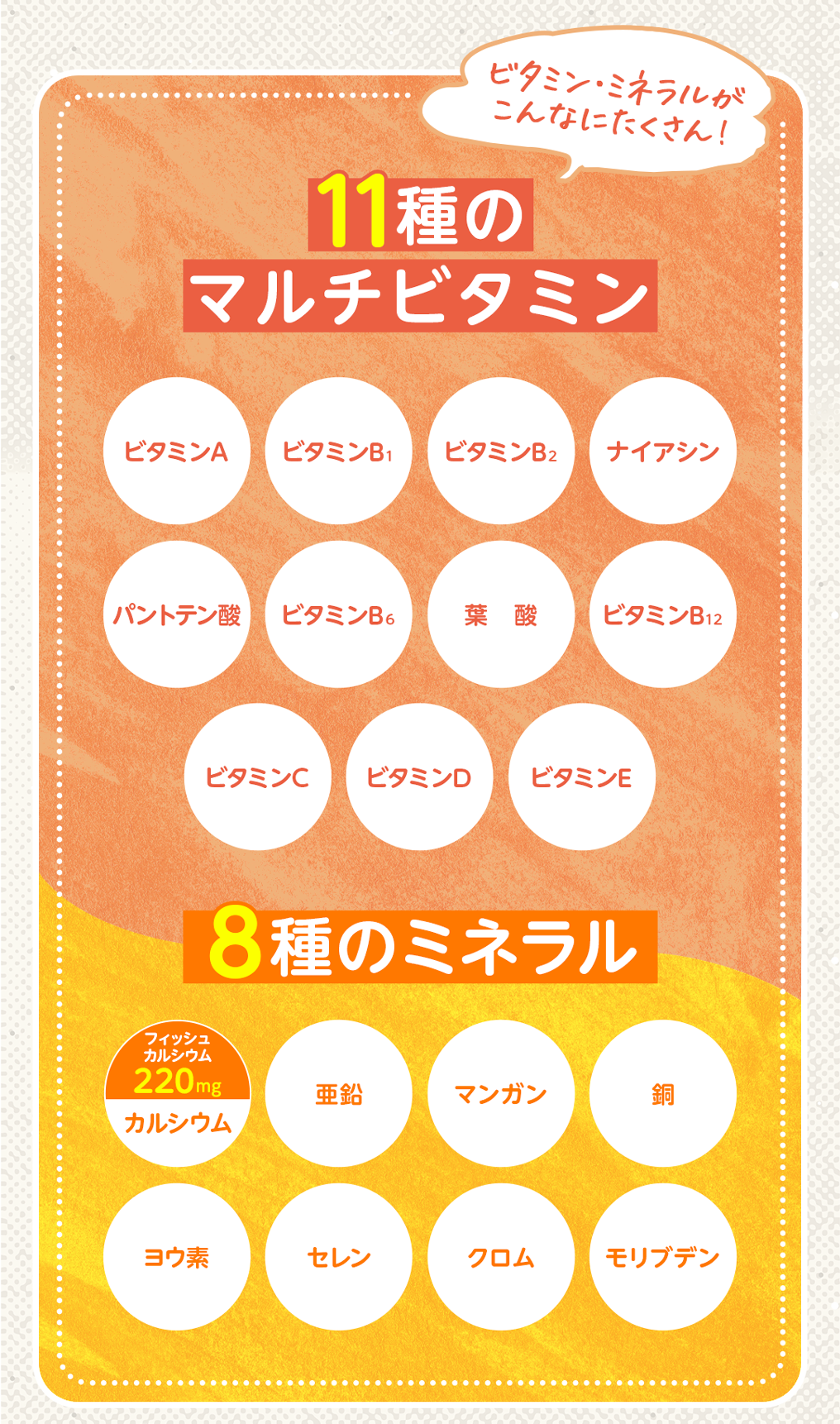 スーパーフード | レヨン【公式サイト】