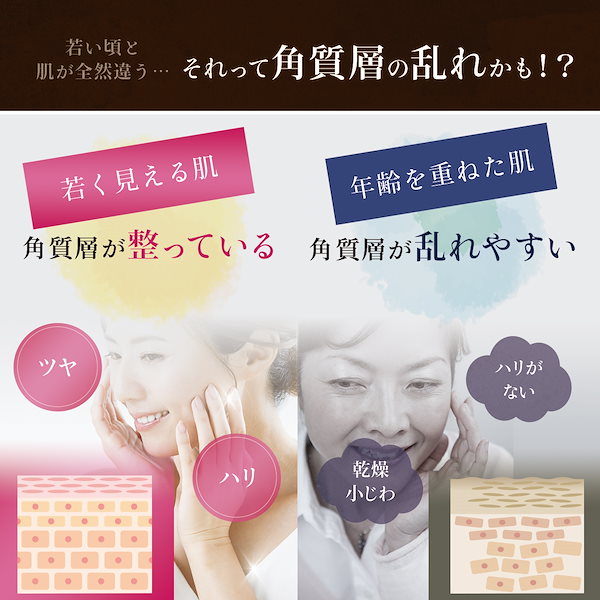 Qoo10] モイスポイント アイクリーム 目元 目の