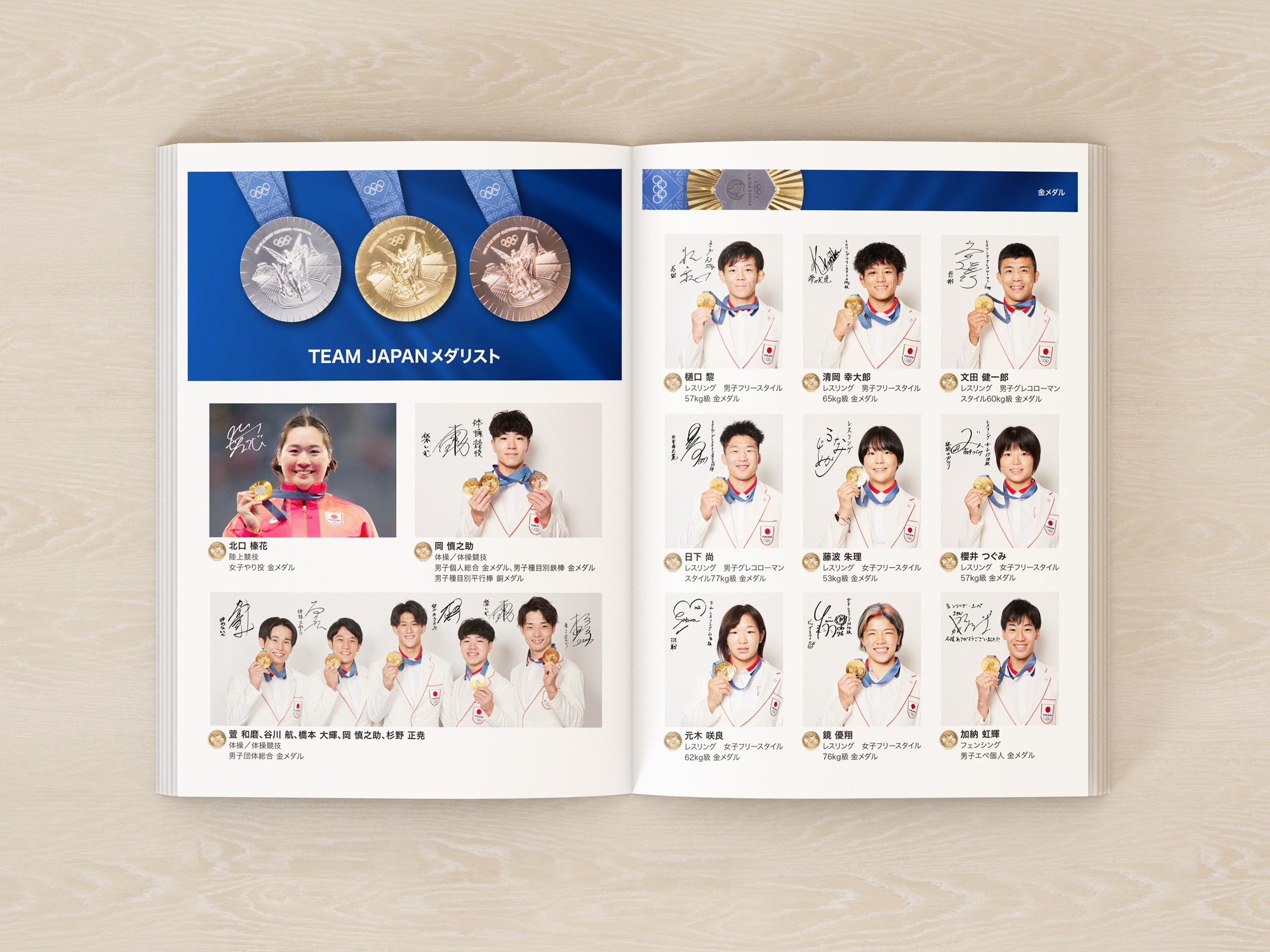 パリオリンピック TEAM JAPAN 日本オリンピック委員会公式写真集2024