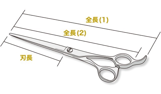 ワンクス Hugpup 耳毛切りハサミ(Wanx) ハサミ屋はやし