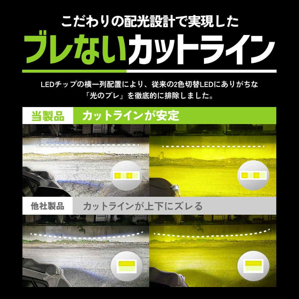 LEDフォグランプ L1B 2色切替 車検対応・2年保証 ホワイト6500k & エモ