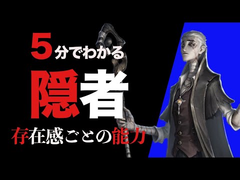 第五人格】隠者アルヴァの簡単能力解説【Identity V
