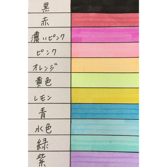 いちごちゃん様専用 オーダーページの通販 by na:🥀｜ラクマ