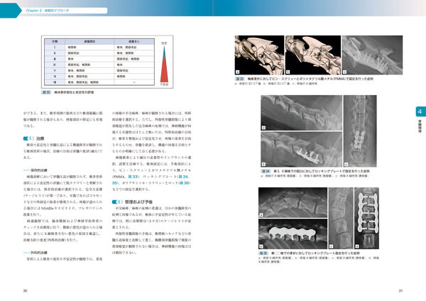 エッセンシャル 犬と猫の神経病診療 長谷川 大輔(監修) - 緑書房 | 版