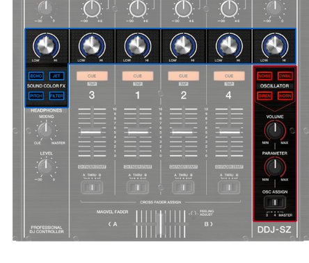 Pioneer DJ 「DDJ-SZ」発表！DJM900NXSやCDJ2000NXSの機能を精選した