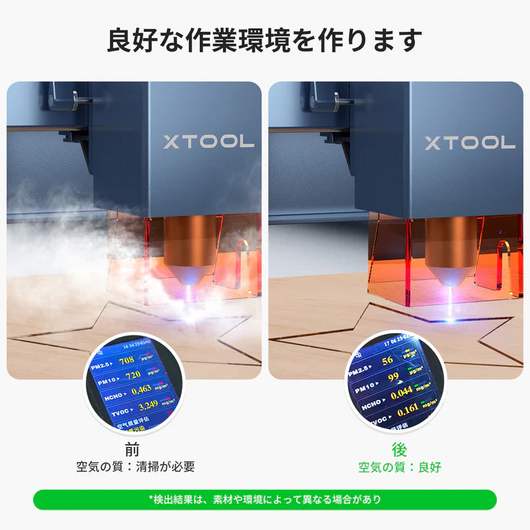 レーザーカットおよび彫刻中の煙の処理方法は？