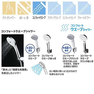 TMF47Y1｜TOTO浴室用蛇口[壁][浴槽・洗い場兼用]