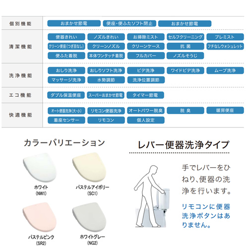 TCF4714｜TOTO｜洗浄便座 ウォシュレット アプリコット[F1][瞬間式