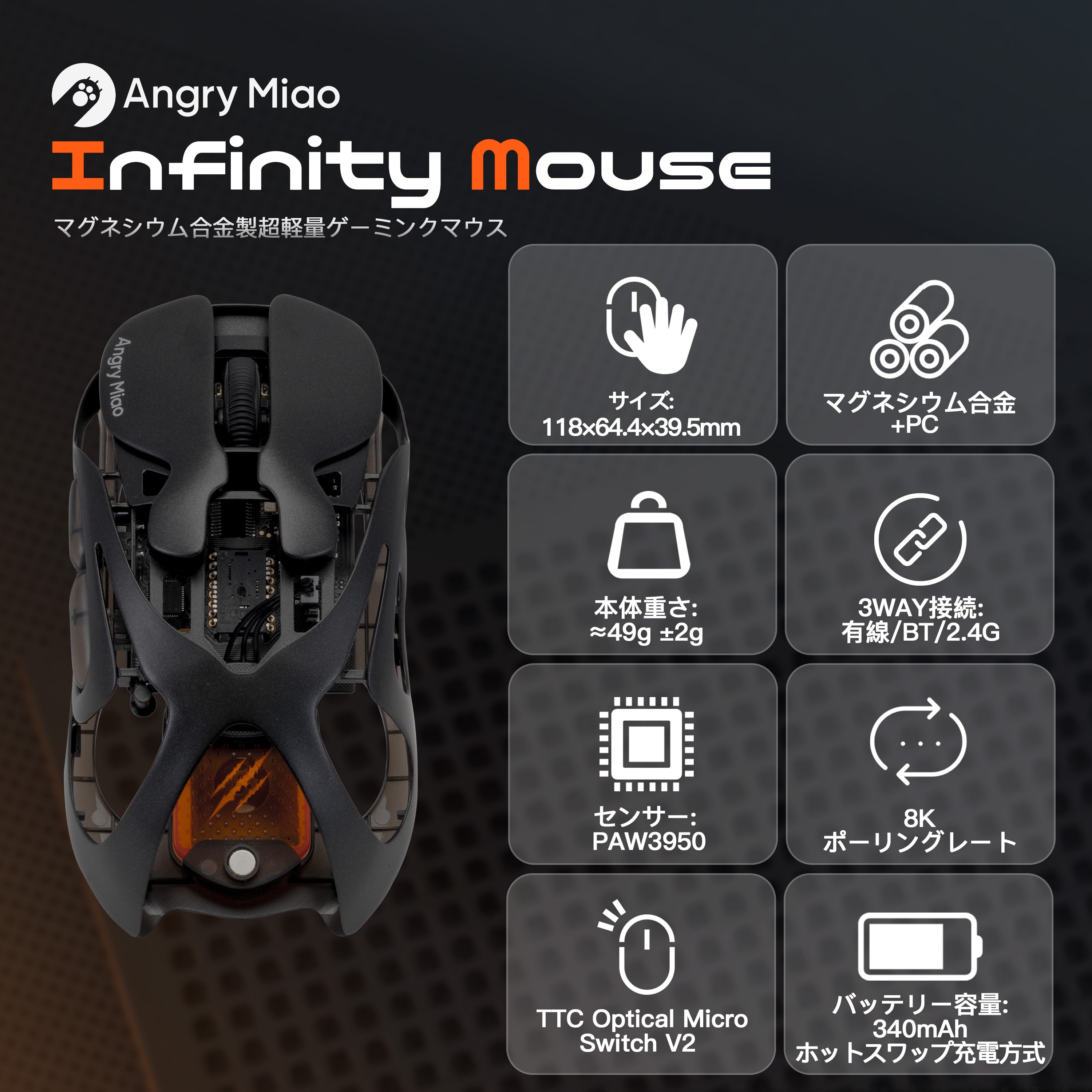 Angry Miao INFINITY MOUSE【ゲーミングマウス】