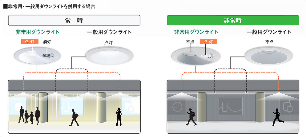 XNG1060WVK LE9 || LEDダウンライト非常用照明器具 Panasonic LED100形