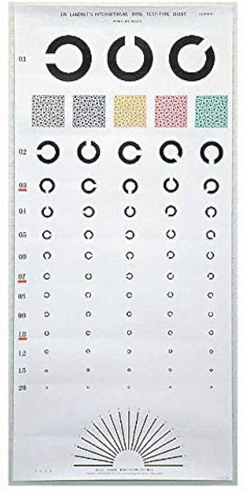 Amazon.co.jp: 視力検査表 ランドルト式 視力表 5m : 産業・研究開発用品