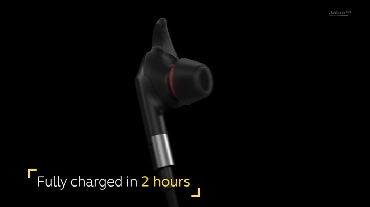 Amazon.com: Jabra Evolve 75e UC Bluetooth Wireless in-Ear