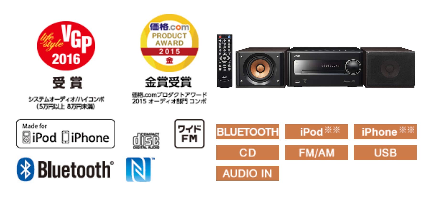 Amazon | JVCケンウッド コンパクトコンポーネントシステム ブラック