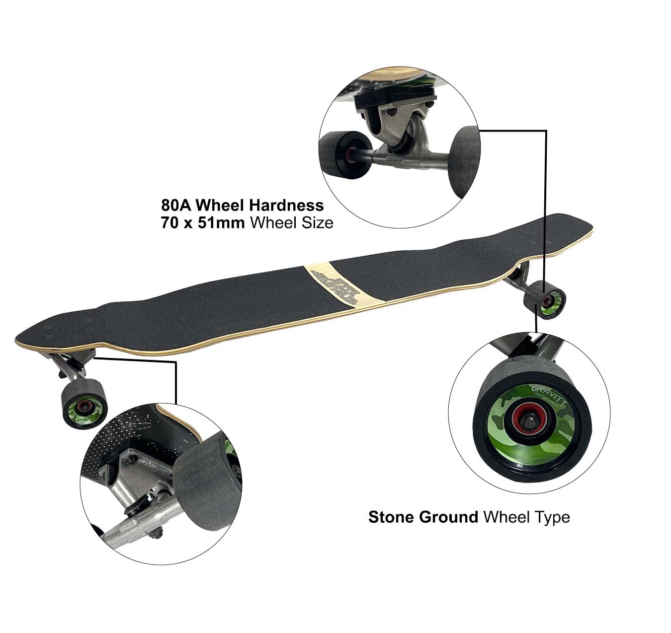 Amazon.co.jp: グラビティ ロングボード スケートボード クルージング