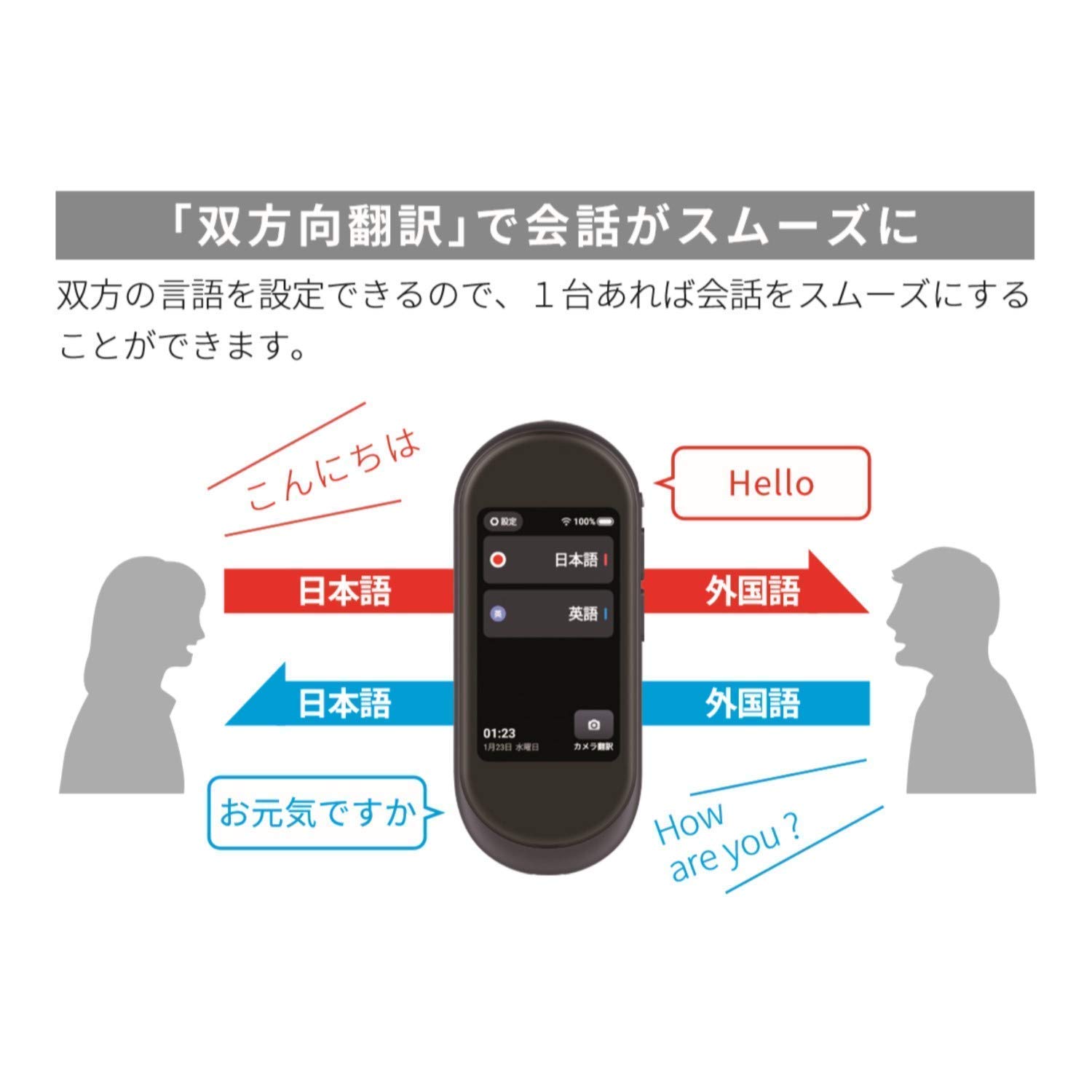 Amazon.co.jp: 富士通 arrows hello AT01 マルチ通訳機 ATMD01002 墨