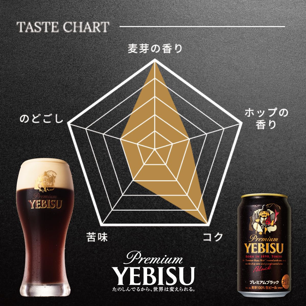 Amazon.co.jp: Yebisu Beer Sapporo Yebisu Premium Black 11.8 fl oz