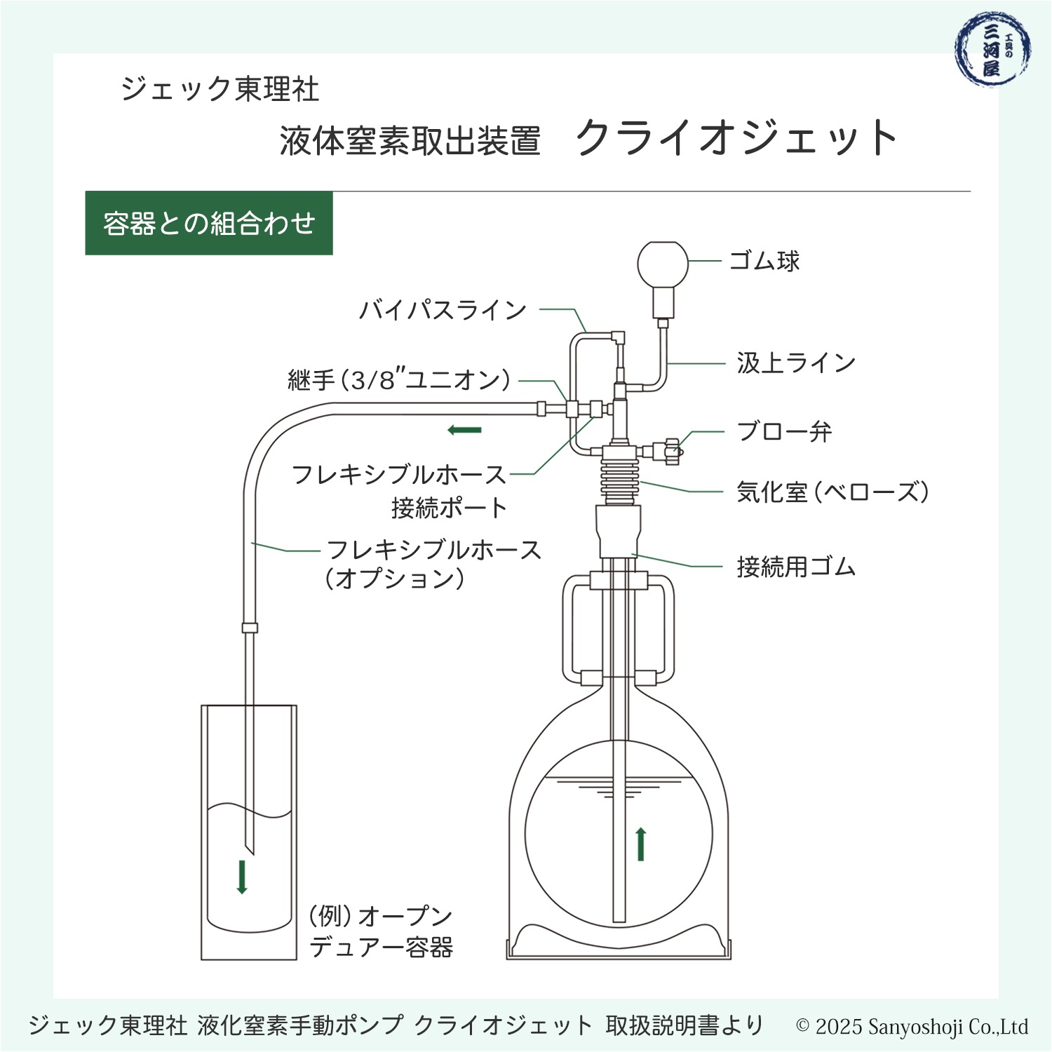 ジェック東理社 液体窒素容器 シーベル ( CEBELL ) 10L容器 + 手動