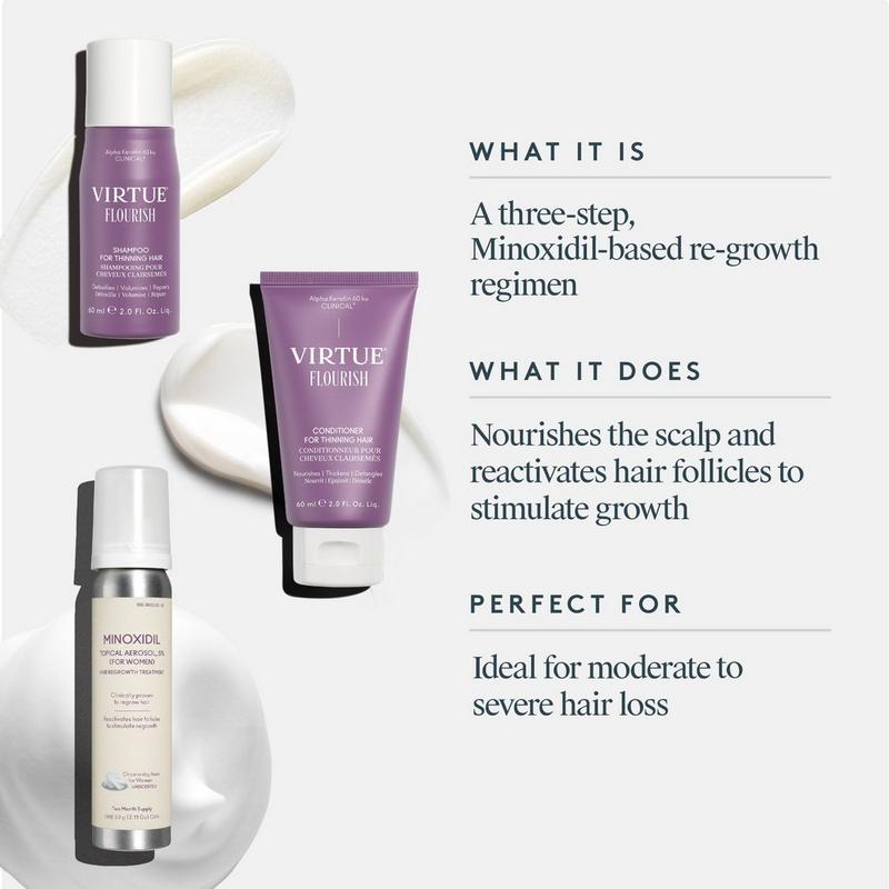 Virtue - Flourish Hair Growth Treatment Kit with Minoxidil 1 Month