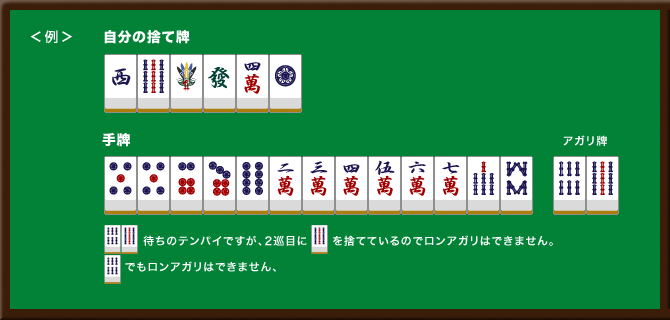 フリテン - 基本ルールが良く分かる！ - 麻雀ルール[麻雀王国]