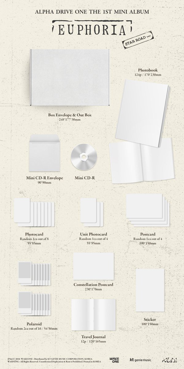 📣商品入荷事前情報✨️】 . ALPHA DRIVE ONE THE 1ST MINI ALBUM