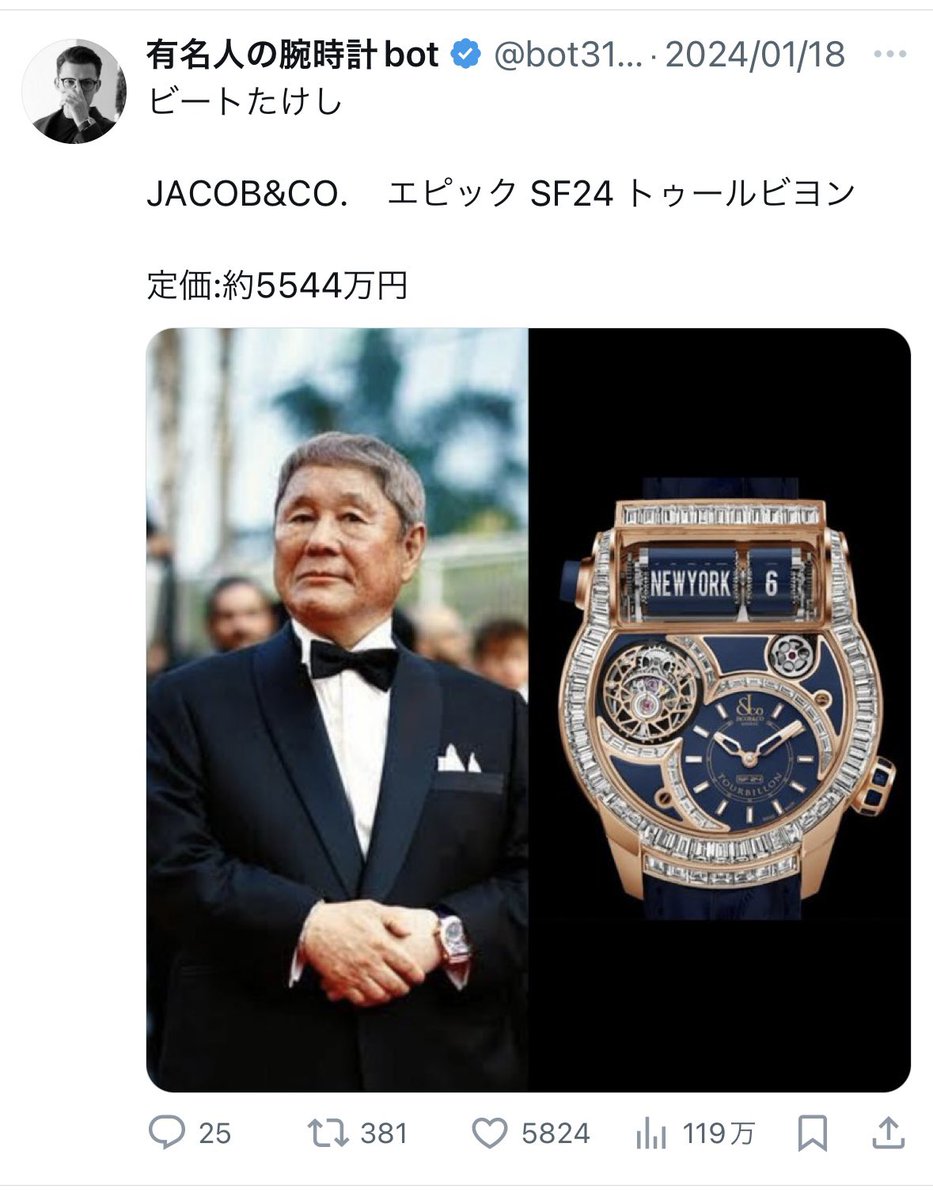 ビートたけし(北野武)の腕時計