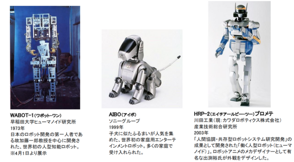 約90種類130点のロボットが大集結！日本科学未来館 特別展「きみと