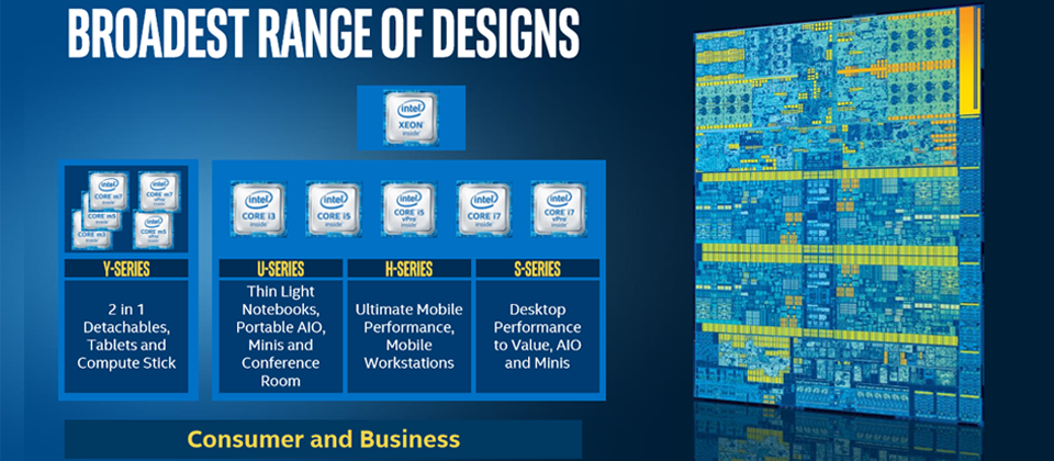 快速解析第6代Core處理器】Intel正式揭露48款Skylake處理器，效能朝