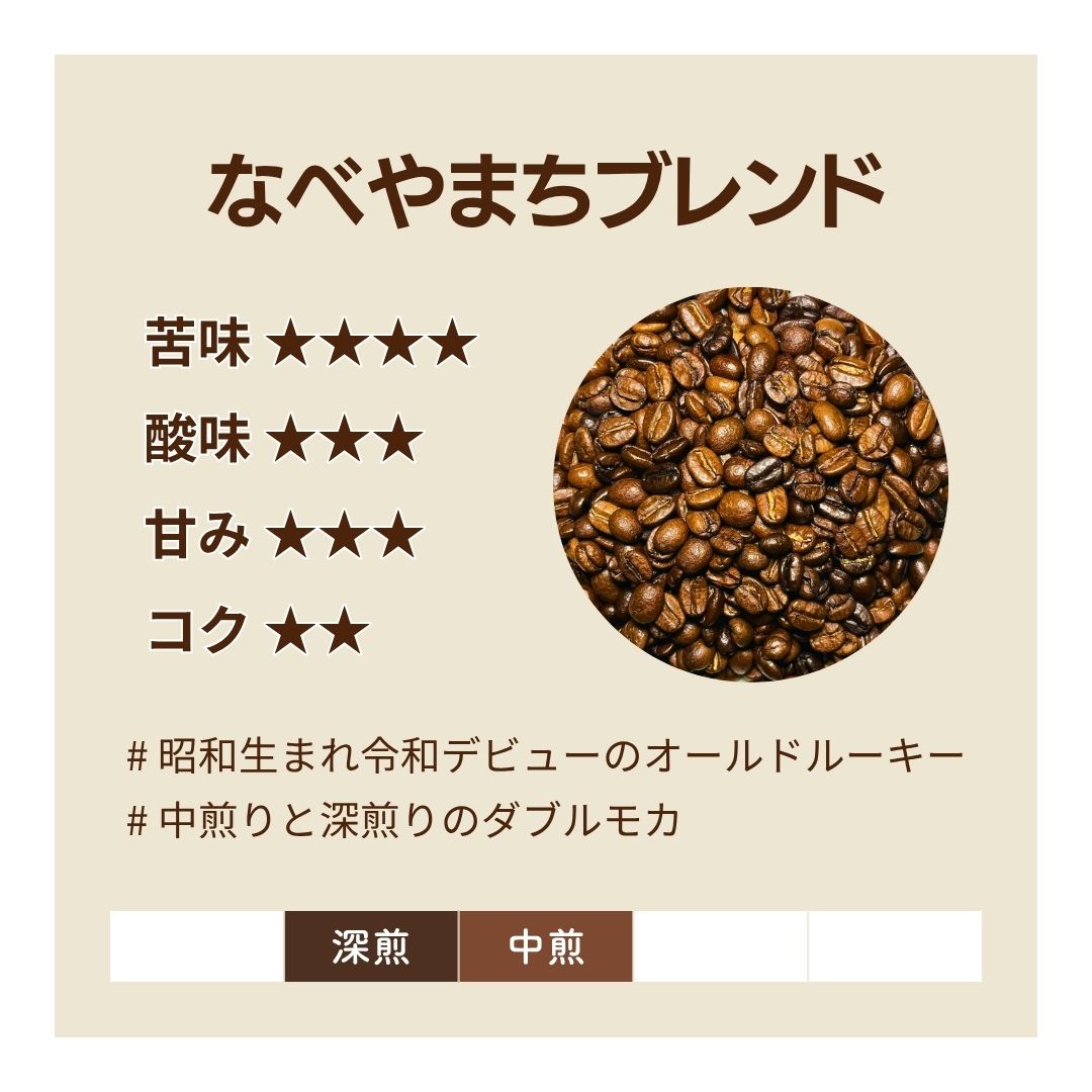 なべやまちブレンド ｜1948年創業の珈琲焙煎問屋 – 澤井コーヒー本店