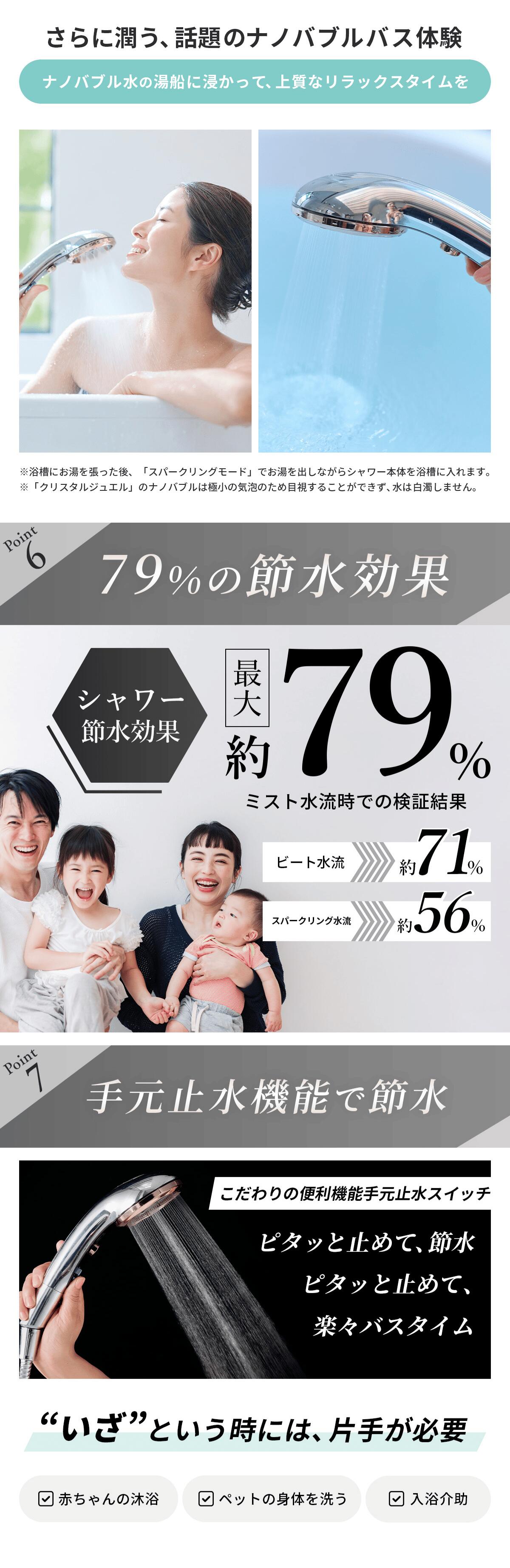 クリスタルジュエル スペシャルエディション（シャワーヘッド