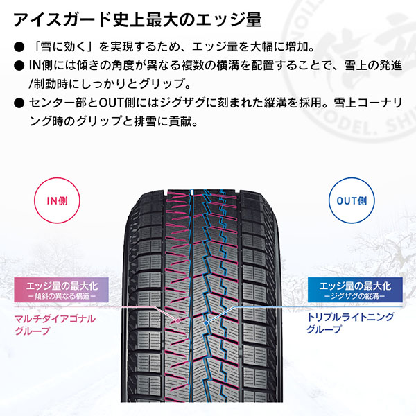 YOKOHAMA ヨコハマタイヤ アイスガード iceGUARD 7 (iG70) 185/65R15