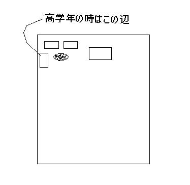 向山洋一氏の「新卒教師のための十ヶ条」を聴いて | TOSSランド