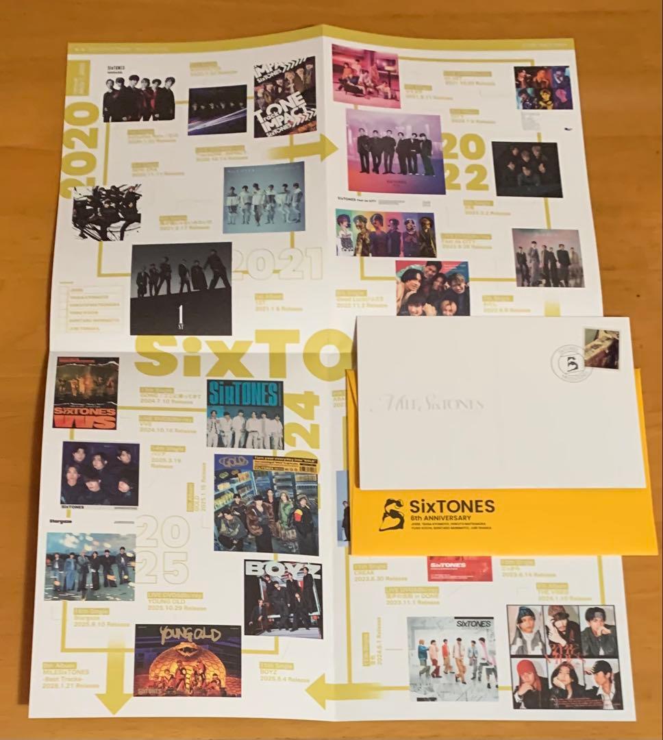 MILESixTONES -Best Tracks- 3形態＋封入特典(一部)