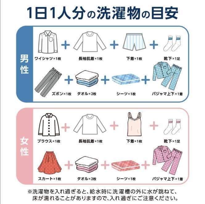 全自動洗濯機 3.2kg 縦型洗濯機 乾燥機能 コンパクト 小型 ホワイト