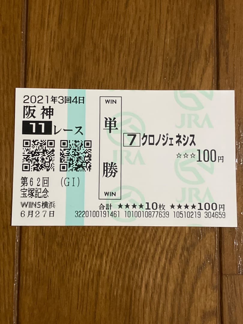 クロノジェネシス 単勝馬券 - メルカリ